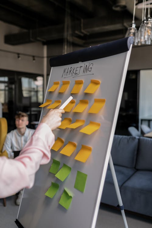 Team brainstorming marketing strategy at a whiteboard