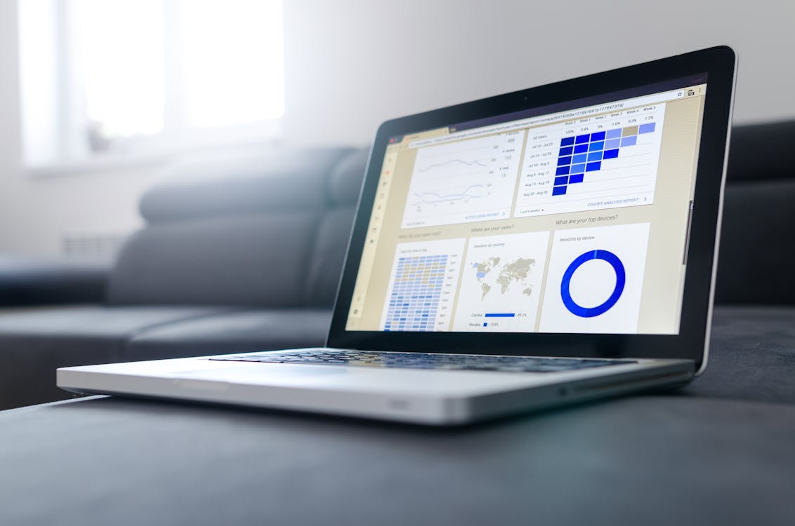 Analytics dashboard showing website performance metrics